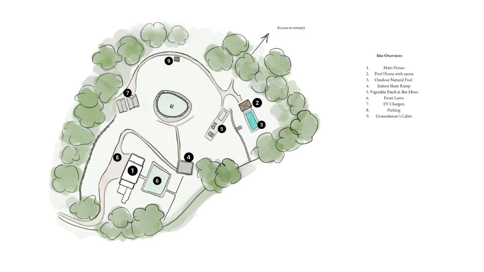 Site plan