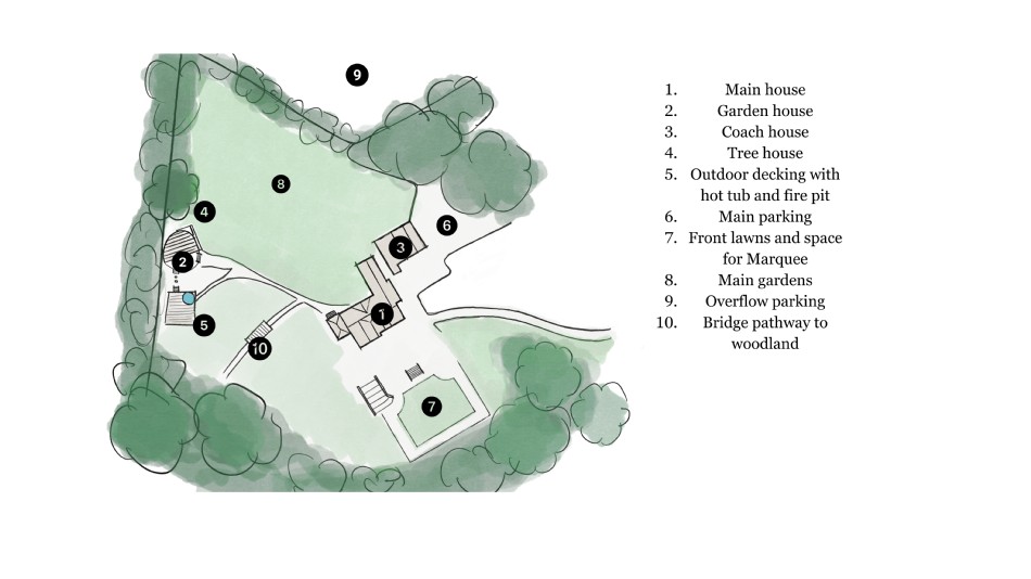 Site plan